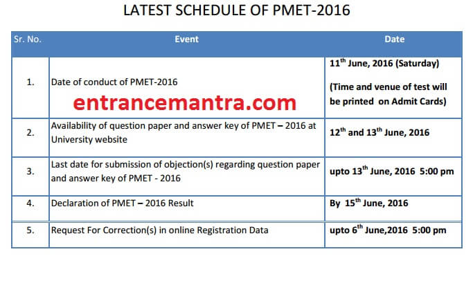 PMET 2016 Admit Card Re download Alert PMET 2016 Dress Code