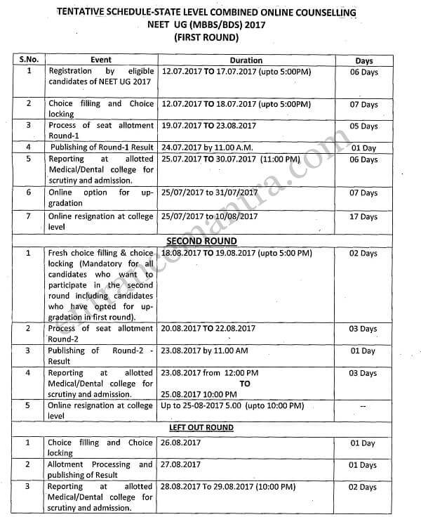 MPDME-MBBS-BDS-Counselling-schedule-2017